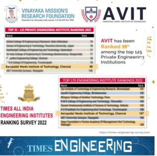 AI & Machine Learning Club