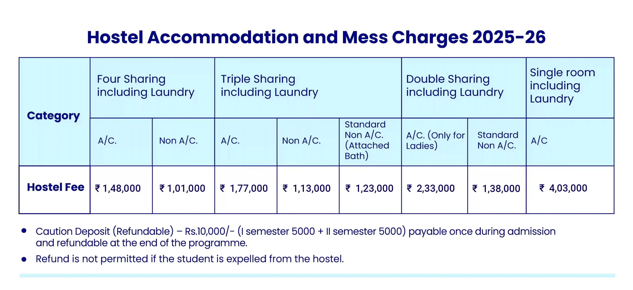 revised-Hostel-Fee.jpg